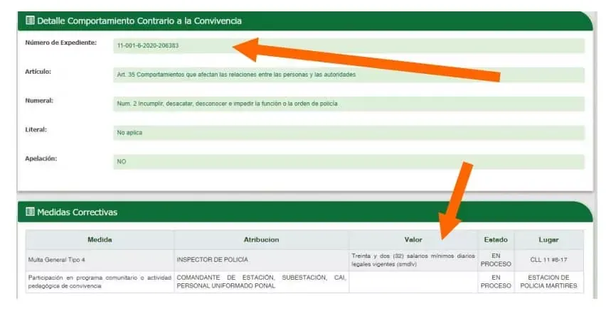 Comparendos con Medidas Correctivas