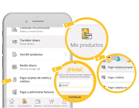 Pagar tarjetas de credito y creditos
