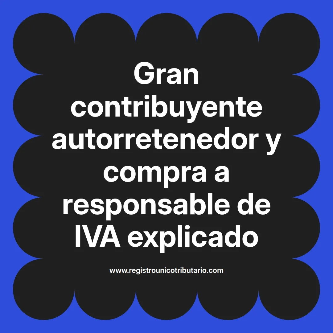 imagen destacada del post con un texto en el centro que dice Gran contribuyente autorretenedor y compra a responsable de IVA explicado y abajo del texto aparece el url de sitio web que es registro unico tributario punto com